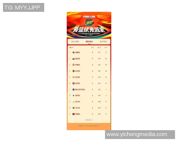 杭州羽毛球队在锦标赛积分榜上以80分稳居第一展现强大实力