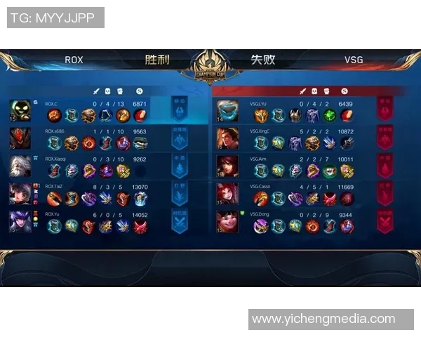 上海足球队在世界杯积分榜上以61分稳居第一名展现强劲实力 上海足球队在世界杯积分榜上以61分稳居第一名展现强劲实力