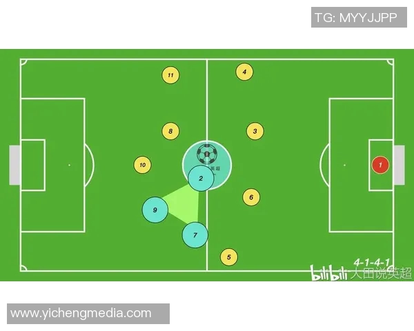 英超足球专题深入分析北京足球队的耐力与战术表现 英超足球专题深入分析北京足球队的耐力与战术表现