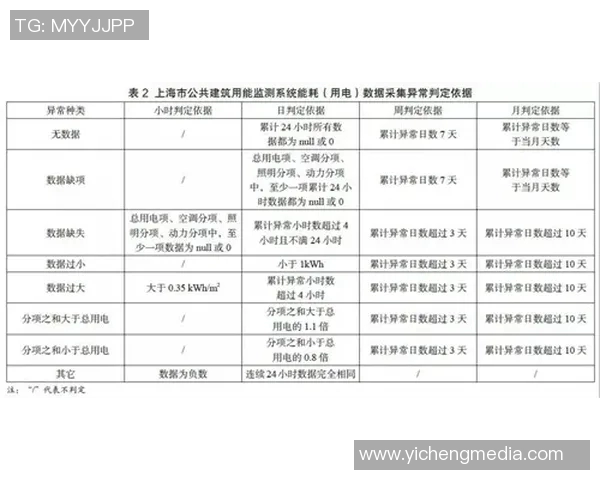 体育实时数据西安排球队的节奏解析与战术运用探讨 体育实时数据西安排球队的节奏解析与战术运用探讨