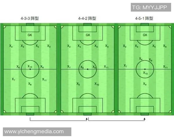 运动最新数据杭州足球队防反战术解析及其在比赛中的应用与成效分析